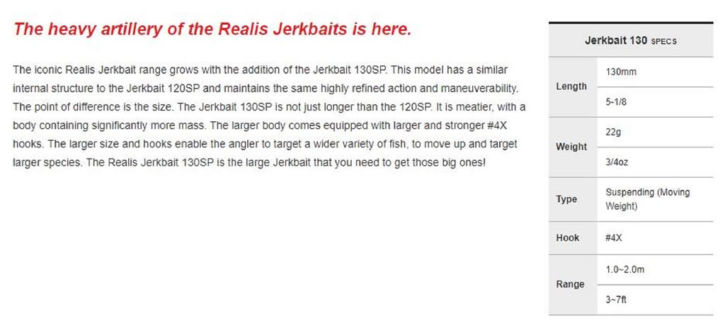 DUO Realis Jerkbait 130SP Подвесная приманка ACC3251 (0776)