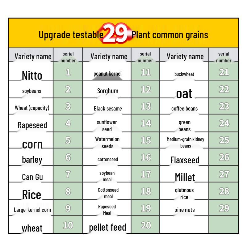 Digital Grain Moisture Meter: Cereal, Rice, Wheat, Corn, Coffee Bean Water Content Tester