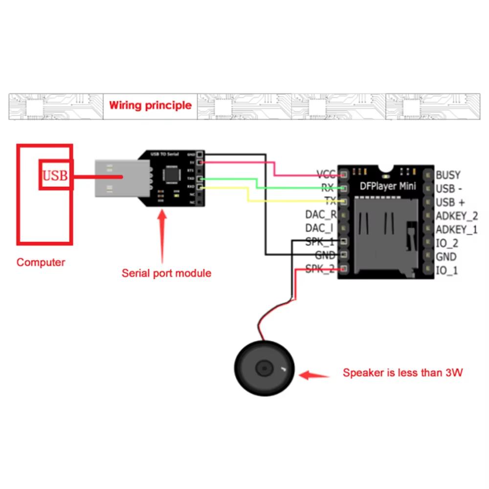YX5200 DFPlayer MP3 Player Module MP3 Voice Decode Board Support TF Card U-Disk IO Serial Port AD Compatible Electronic Kit