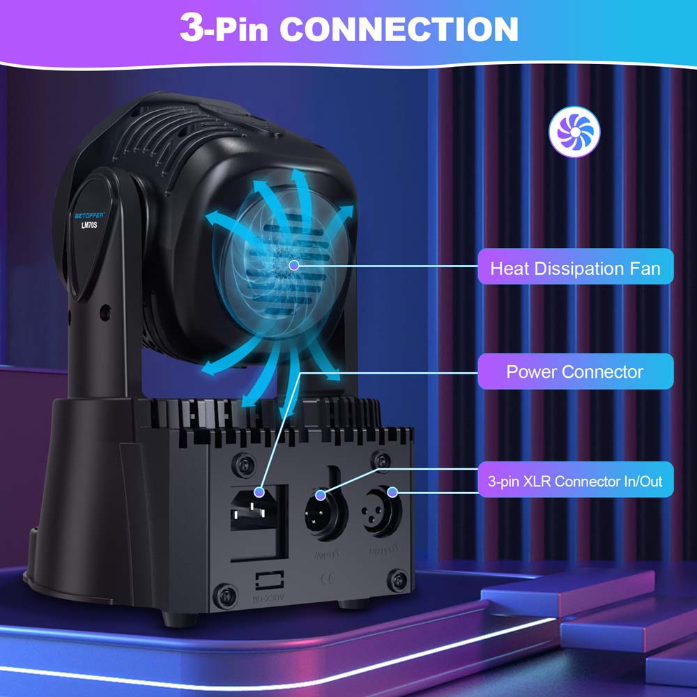 Big Dipper Mini Moving Wash Head Stage Lights 7x8W RGBW Super Bright с пультом дистанционного управления DMX для диско-зала, вечеринки, клуба DJ Light