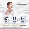 Гель для душа Dove Глубокое питание