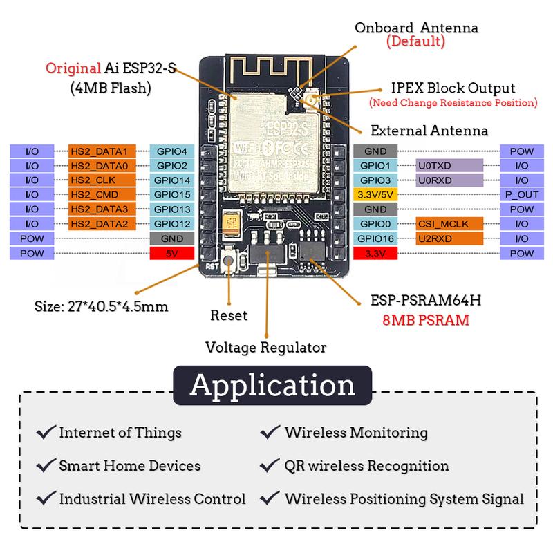 Оригинальный комплект модуля камеры ESP32 CAM 2,4 ГГц WiFi Bluetooth 8 МБ PSRAM Модуль камеры OV2640 66 120 160 градусов 850 нм Ночное видение