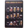 Vintage Beer Metal Tin Signs Retro Everybody Needs A HobbySign For Cafe Bar Restaurant Pubs Indoor Garage Outdoor Wall Decor