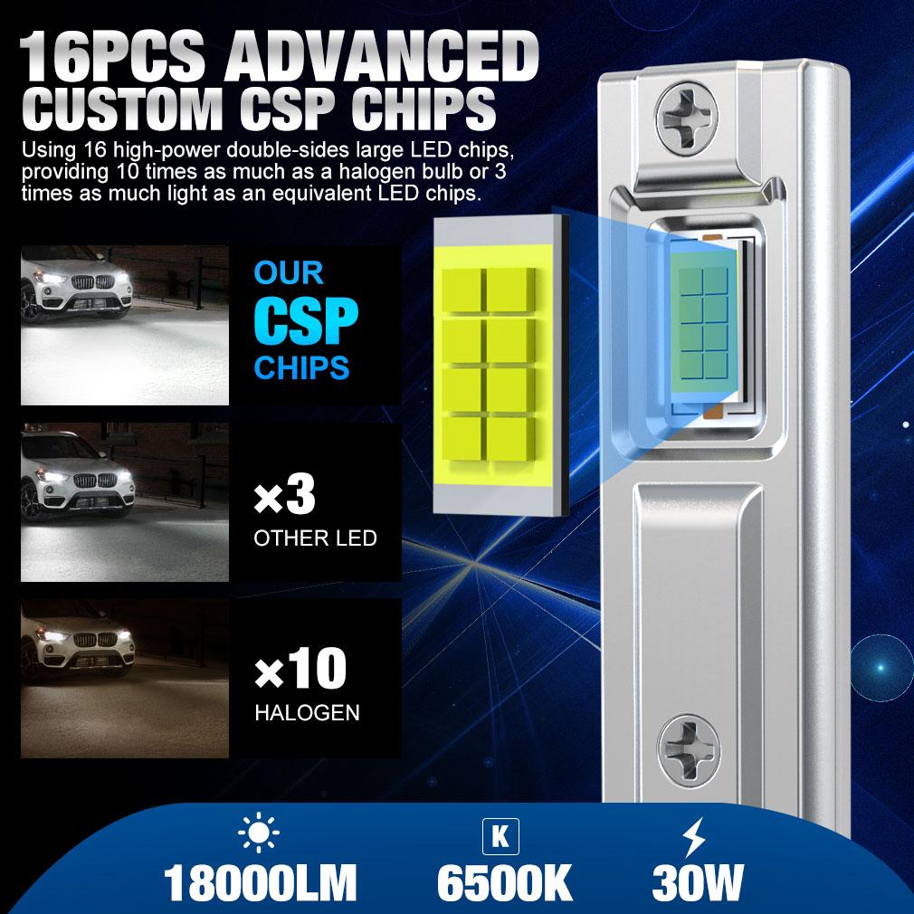 2 шт. Светодиодные лампы для автомобильных фар H1, безвентиляторные, H3, противотуманные фары, 18000 лм, 30 Вт, дневные ходовые огни, супер яркие противотуманные фары, 6500 К, белый, 12 В