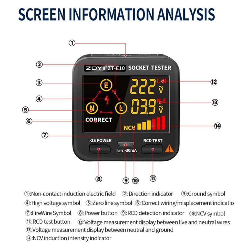 Outlet Tester LCD with Voltage Display RCD Receptacle Socket Tester Circuit Analyzer Polarity Detector EU/US/UK Plug