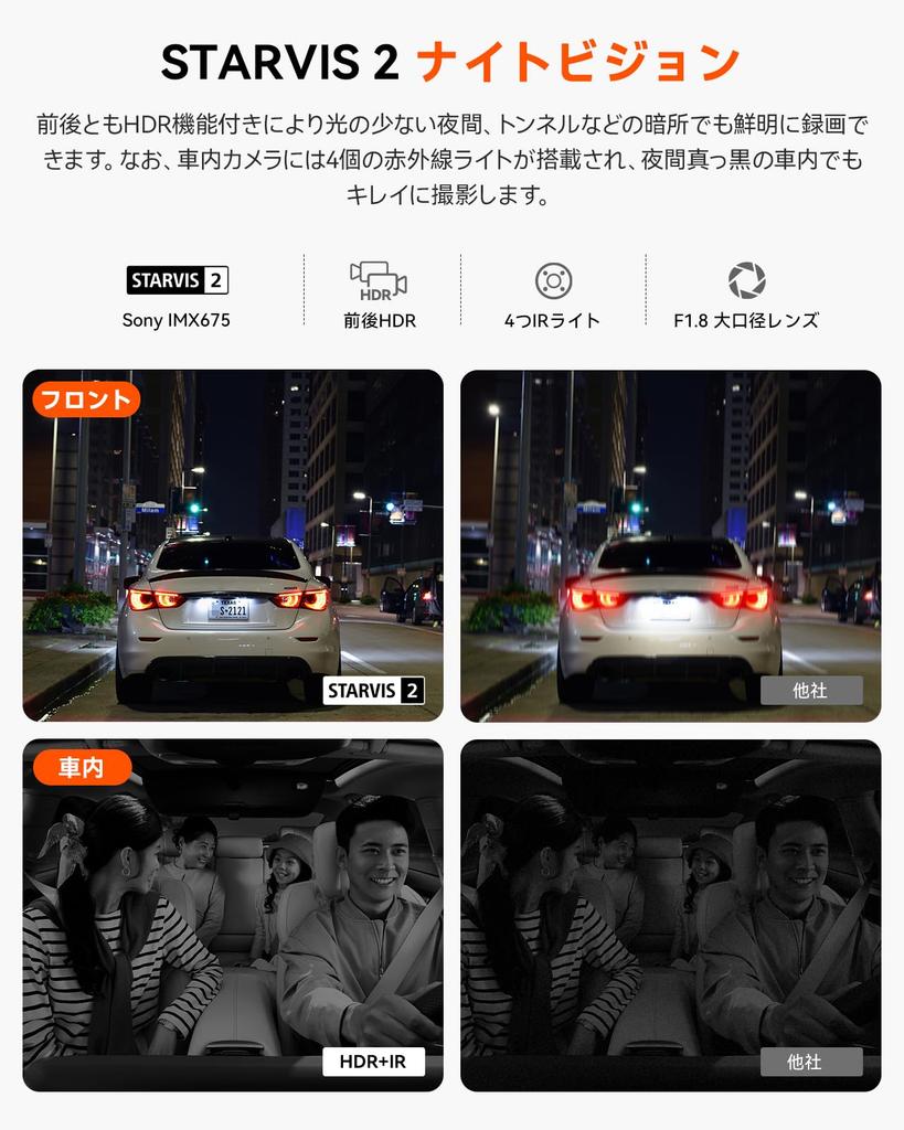 Видеорегистратор 2.7K 5MP фронтальная и задняя камеры, встроенный видеорегистратор Передняя и задняя HDR Встроенный GPS