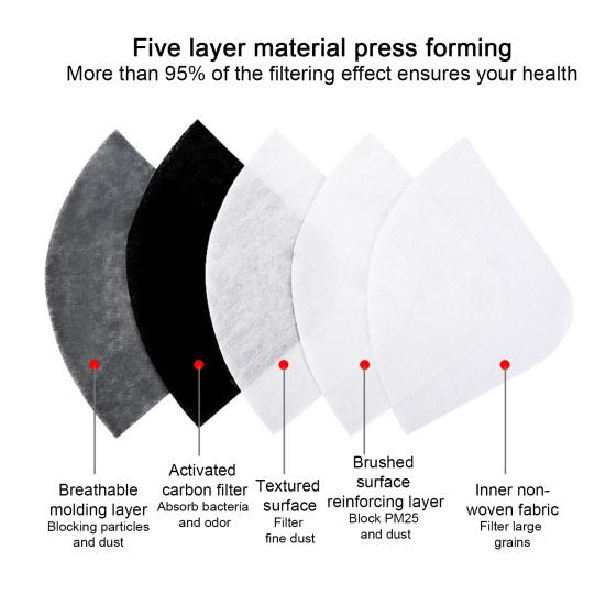 Face Shield with Anti-fog Lens Filter Washable Reusable Unisex Summer Cycling Sport Eye