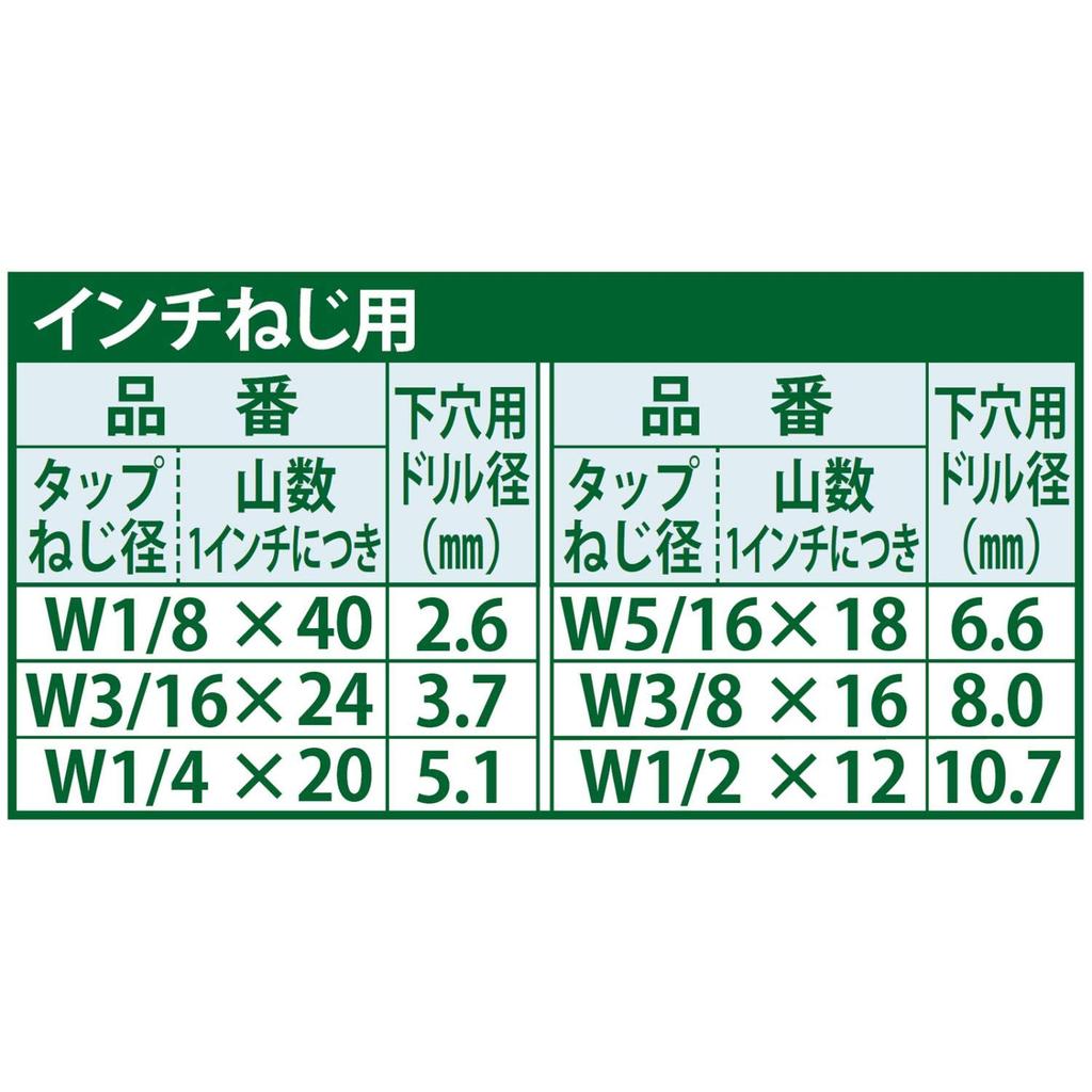 Niigata Seiki SK Сделано в Японии Средний метчик для нарезания резьбы x M2.6 0.45