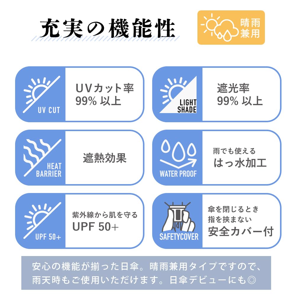 Ogawa Складной УФ Идеальный Подарок для или любой LINEDROPS 57410 Женский Зонт, 99,9% Защита, Белый/Зеленый, Водоотталкивающий, Стильный, Простой, Двухцветный