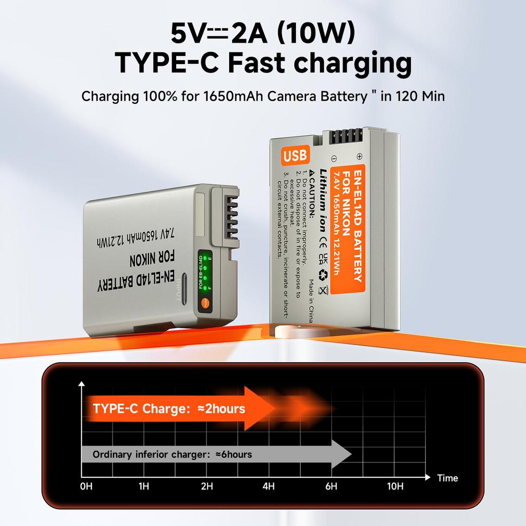 EN-EL14 1650mAh USB Type C EN-EL14a EN EL14 Battery for Nikon Df D5500 D5600 D3400 D3500 D5100 D5200 D5300 D3100 D3200 D3300