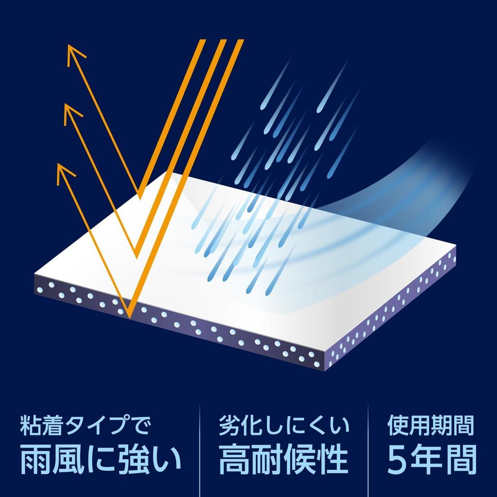 Наклейка для теплоизоляции наружного блока Улучшает срок службы Изоляция Эффективность охлаждения кондиционера Лист для наружного блока x 20 4 Белый R(р) + (5-летний /