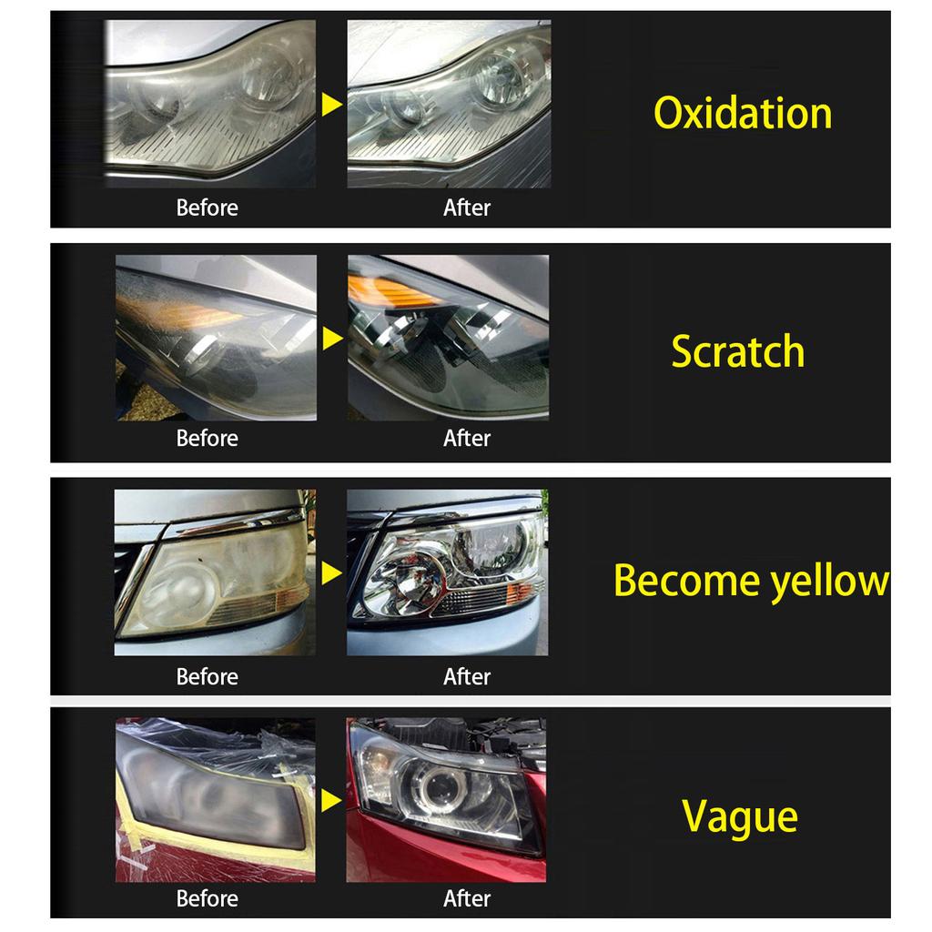 Наборы для восстановления автомобильных фар, инструмент для ремонта автомобильных фар, инструмент для ремонта царапин, стекла