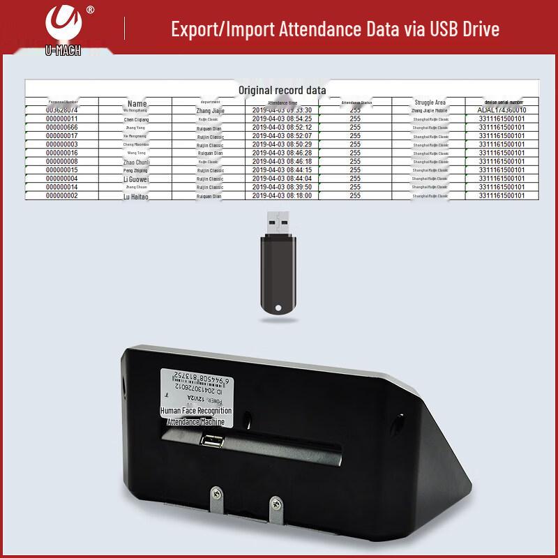 Youmash U-R931 Face Recognition Time Attendance System CN plug (adapter included)