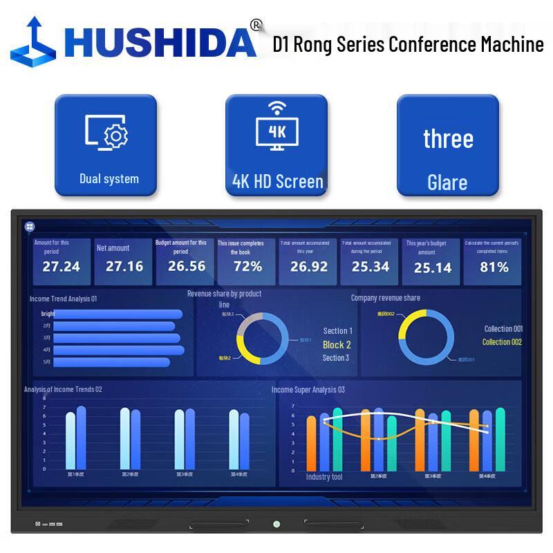HUSHIDA Interactive Smart Conference & Teaching Display (CN version)