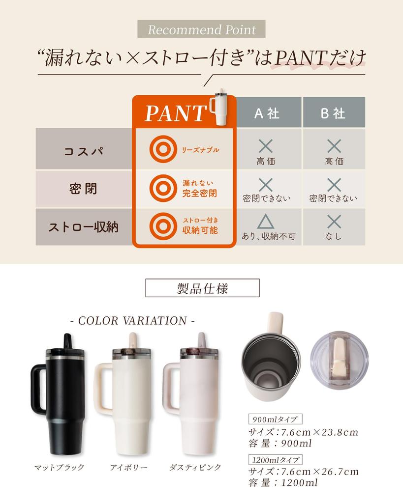 Tumbler with Large Vacuum Fully Perfect for the or Gym Leak-Free Straw, Capacity, Lid, Insulated, Sealed, Office, Car, [PANT] (Cream White, 1200ml)