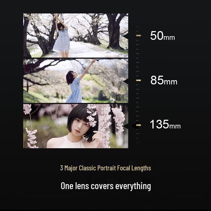Sony Объектив FE 70-200 мм f/2.8 GM OSS II