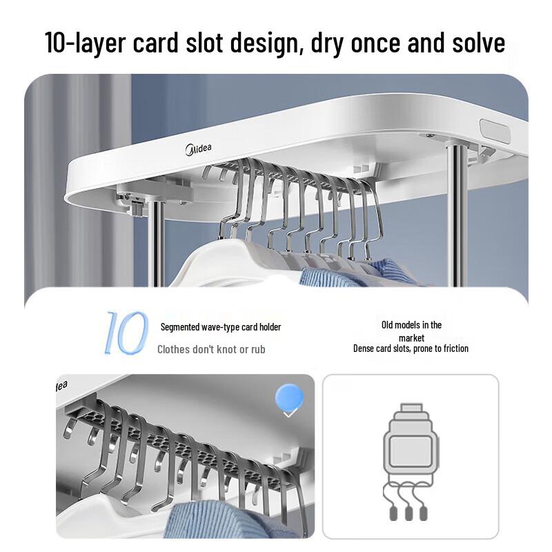 Midea Compact Foldable Clothes Dryer - Portable, Variable Frequency Air Dryer HBGD10M1