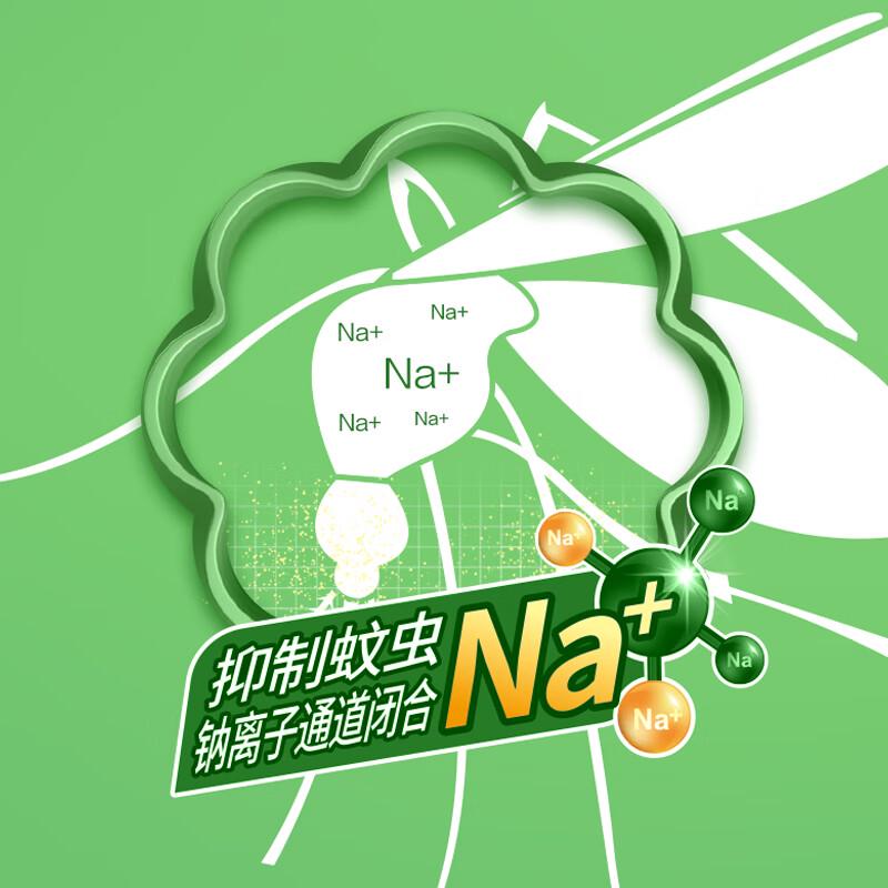 Lanjiao Electric Mosquito Repellent Liquid & Heater Kit