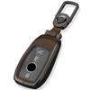 Чехол для ключа Mercedes-Benz Чехол для ключа A-класс B-класс E-класс S-класс CLS