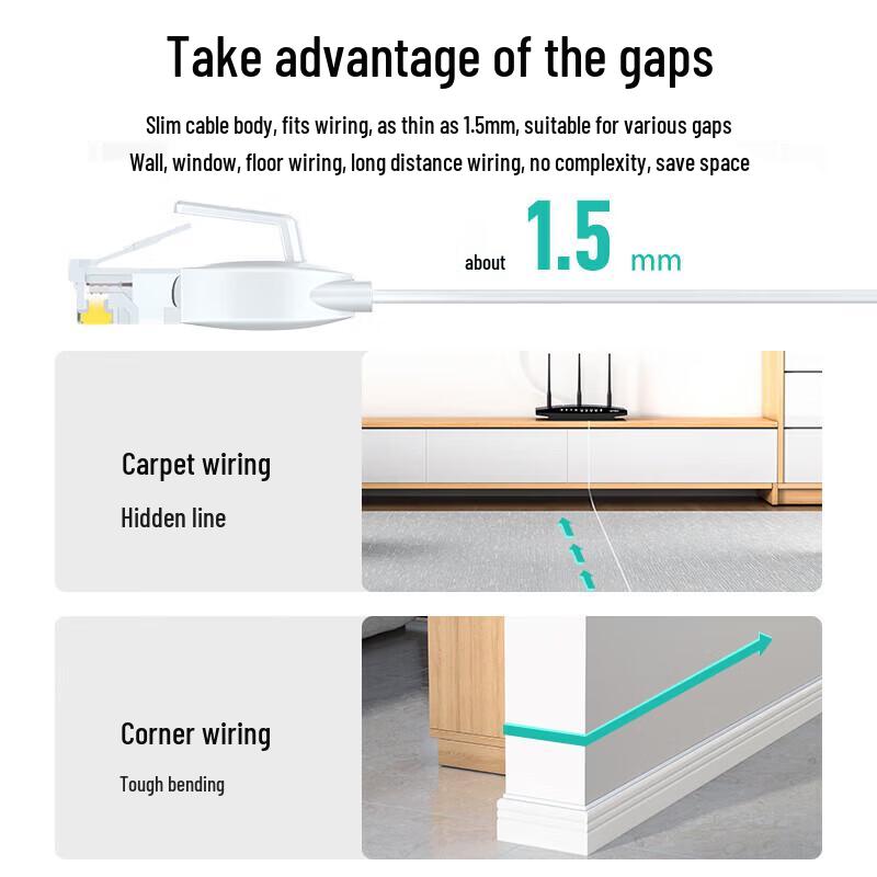 SAMZHE Плоский Гигабитный Ethernet-кабель Cat6