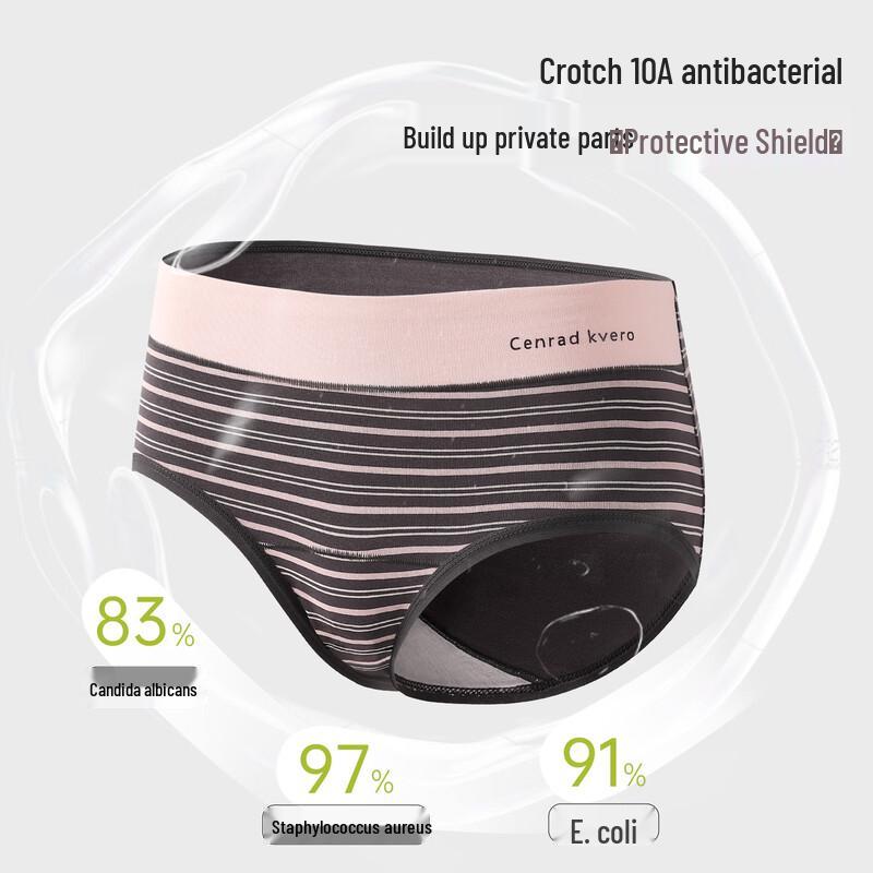 Nanjiren Women's Cotton Striped Antibacterial Panties