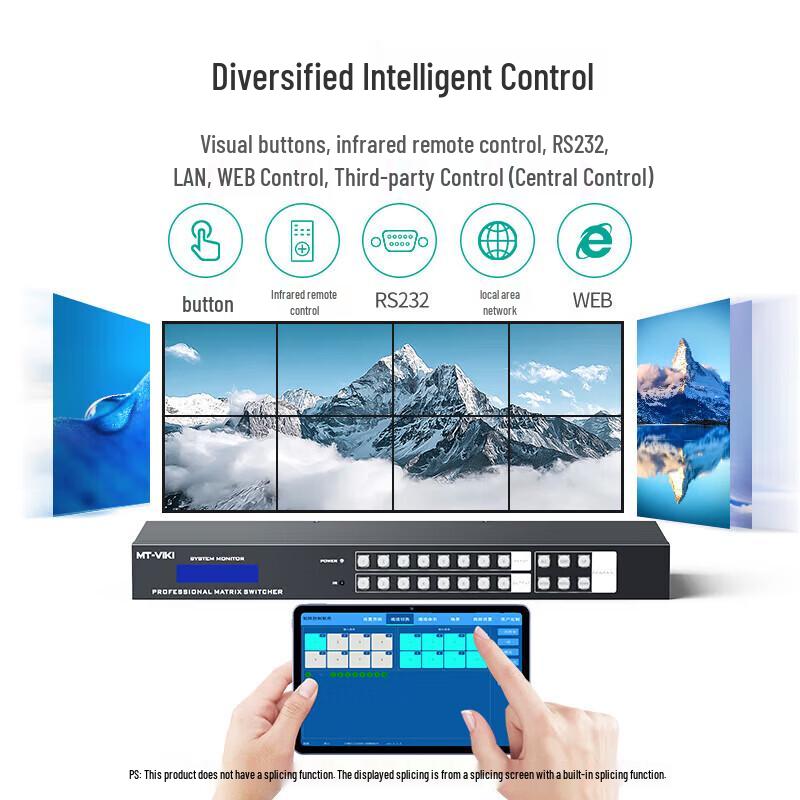 HDMI Матричные коммутаторы и процессоры MT-viki