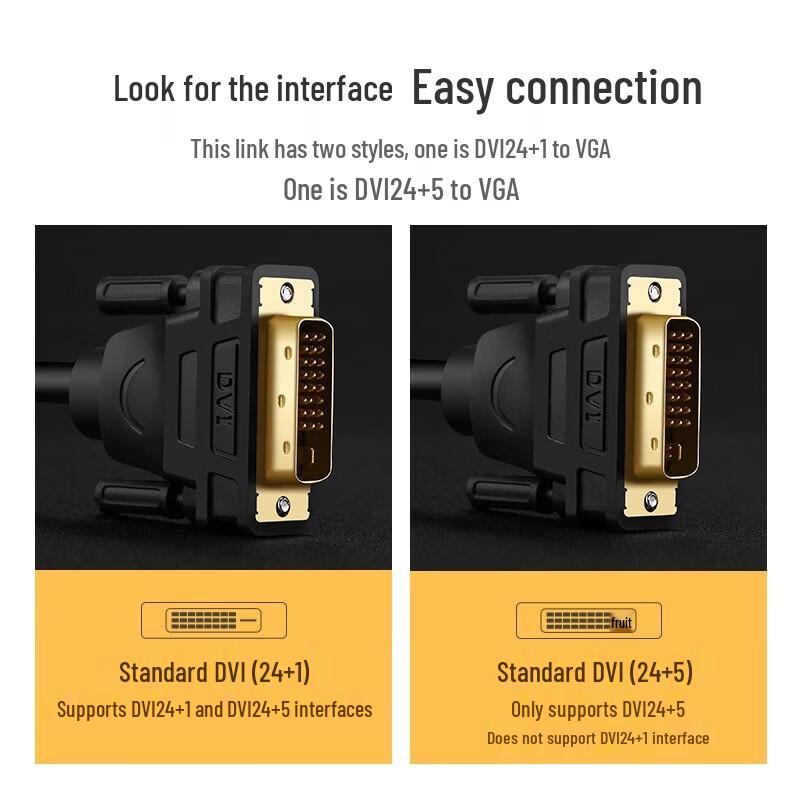 UGREEN DVI to VGA Digital HD Converter Cable
