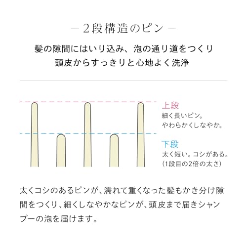 ReFa Shampoo Brush Milk (Silver)