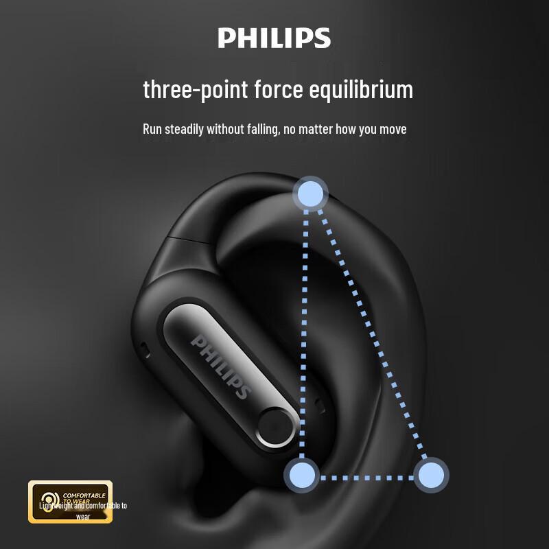 Philips TAT4759 Беспроводные Bluetooth-наушники-вкладыши с креплением за ухо
