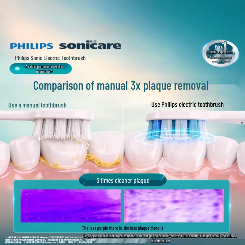 Philips HX5070/01 Звуковая электрическая зубная щетка, китайская вилка (адаптер в комплекте)