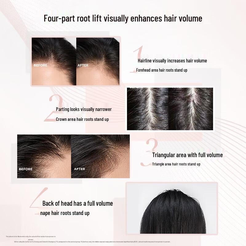 Укрепляющий кондиционер для волос L'Oreal