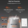 Mistine Мужской солнцезащитный крем SPF50+