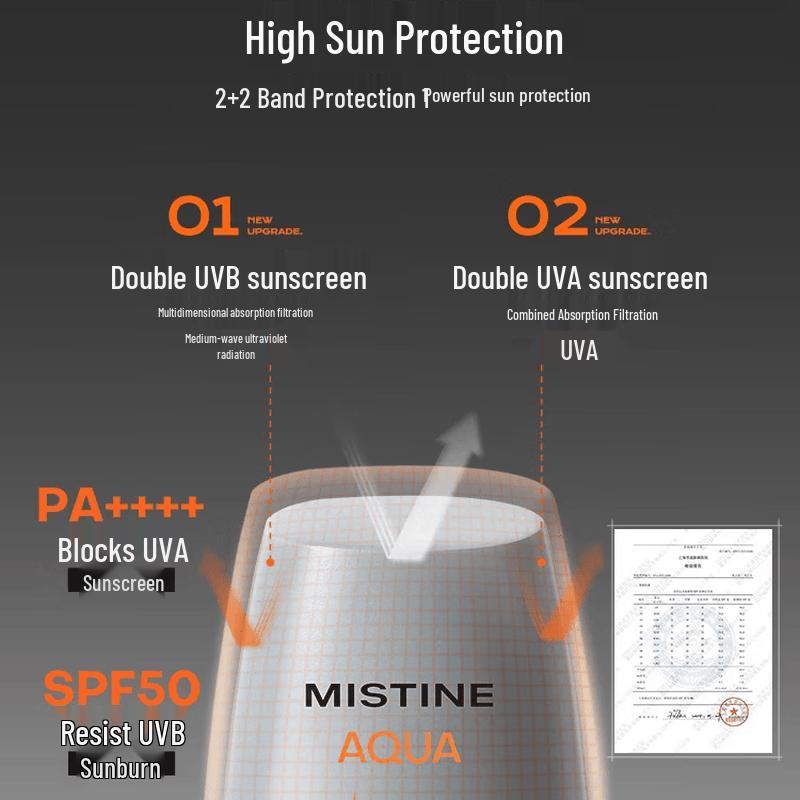 Mistine Мужской солнцезащитный крем SPF50+
