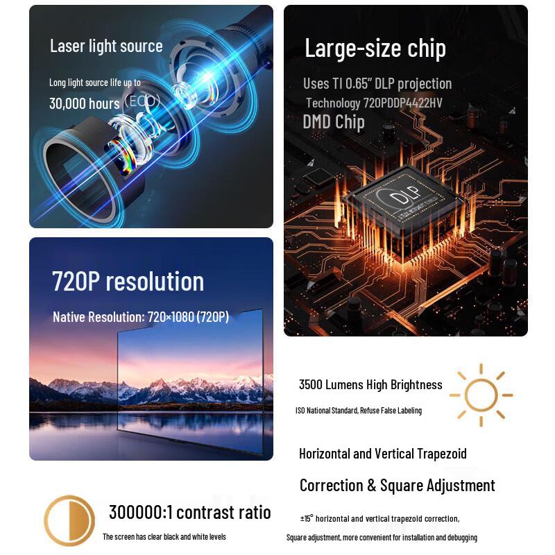 Optoma V5 1280x800 Лазерный ультракороткофокусный проектор (Китайская версия)