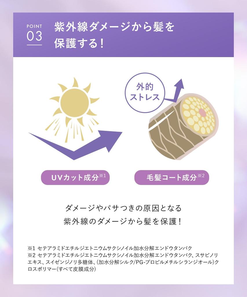 Ikumore Cute Milky Oil, 100 мл, Молочко для волос, Несмываемый уход, Уход после ванны, Восстанавливает поврежденные волосы, Предотвращает сухость и пушистость