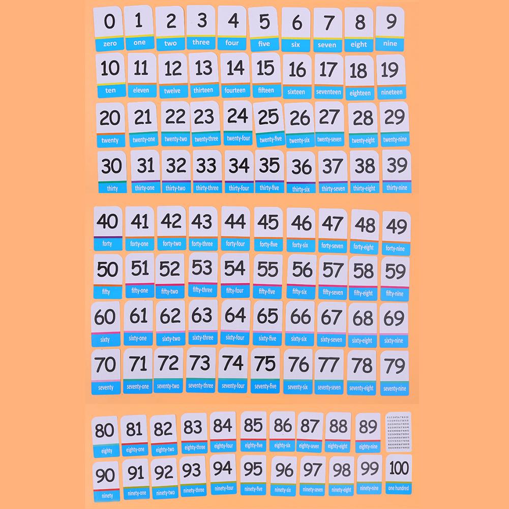 Дети Числа Флэшкарты Образование Арабский Английский Обучение