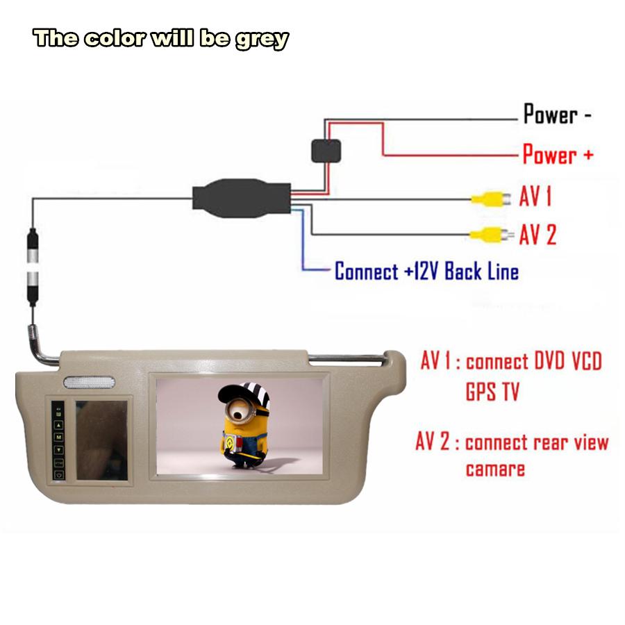 2 шт. Пара 7" Автомобильный 2-канальный Видео Солнцезащитный козырек Зеркало заднего вида Экран ЖК-монитор Для DVD/VCD/GPS/ТВ Входного сигнала И Автомобильной камеры заднего вида Сенсорная кнопка