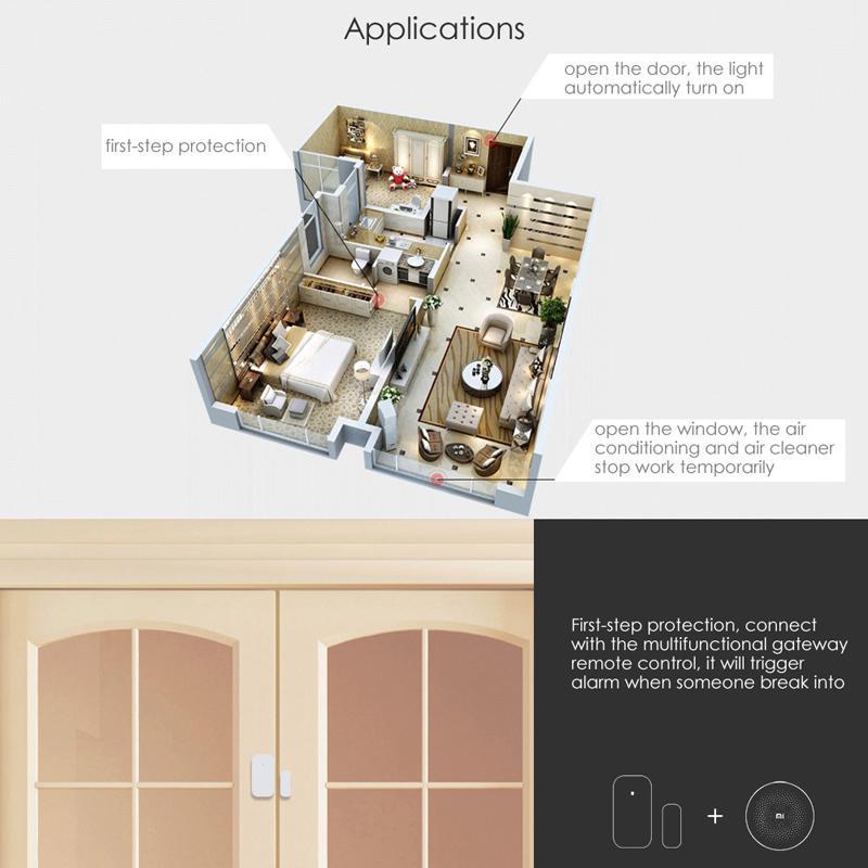Xiaomi Датчик двери, окна Aqara, беспроводное соединение Zigbee, умный мини-датчик двери, работающий со шлюзом-концентратором для Homekit Mi Home, управление приложением