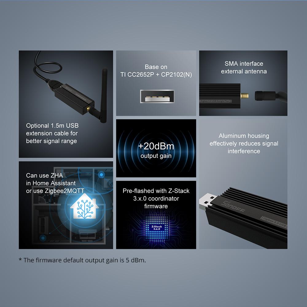 SONOFF ZBDongle-P Zigbee 3.0 USB Dongle Plus Smart Zigbee Gateway с предварительно прошитой прошивкой координатора Z-Stack 3.x.0