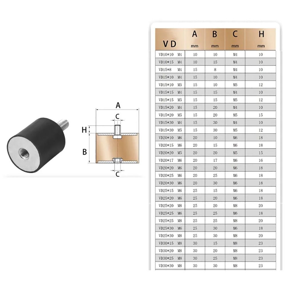1Pcs New M4 M5 M6 M8 Rubber Shock Absorber Male Thread VD Type Damper Mount Anti-vibration Bobbin Mount Isolator For Boat Car