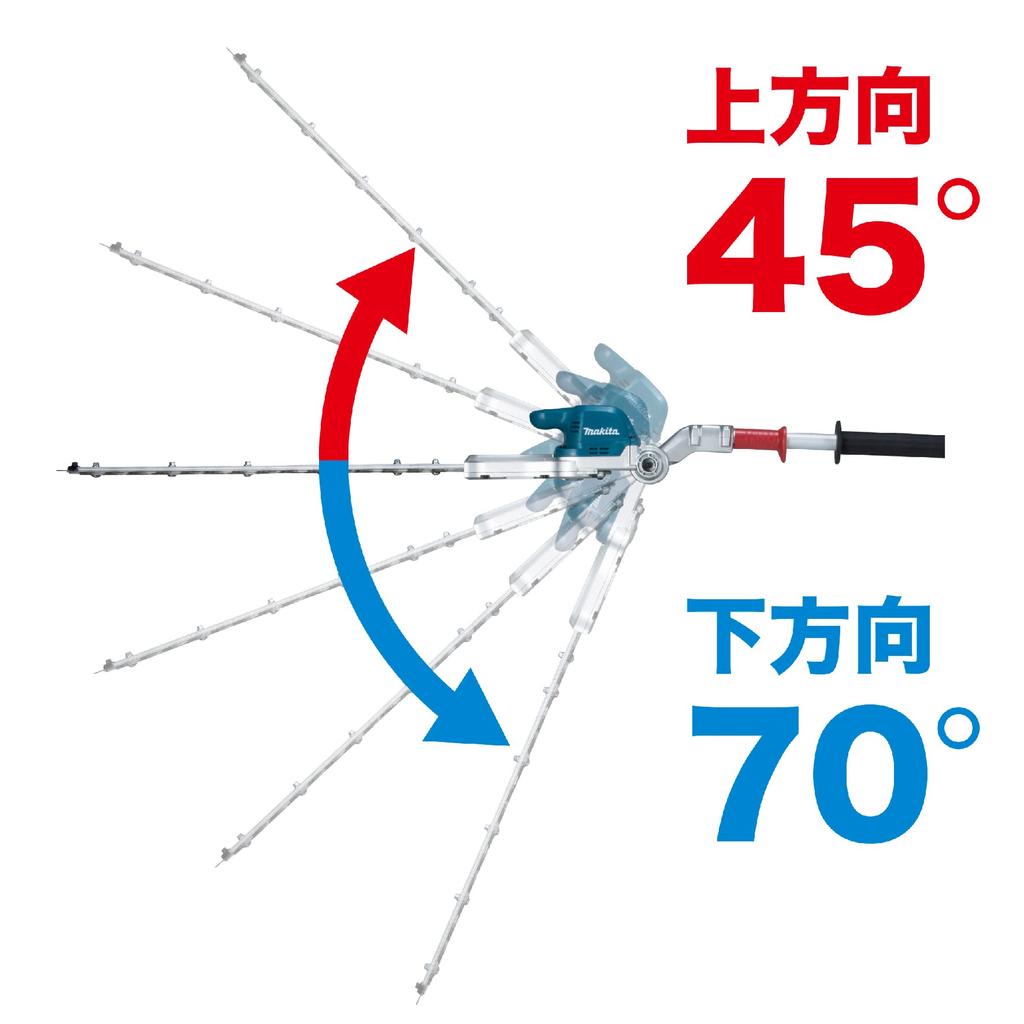 Кусторез Makita 500 мм 18 В продается отдельно Аккумулятор/зарядное устройство MUN501WDZ Blue