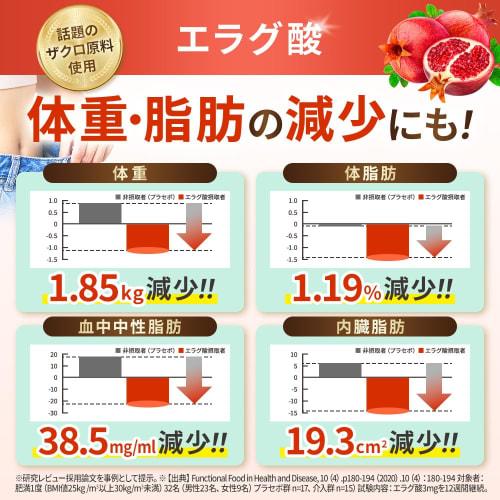 Lowers Blood Pressure, LDL Cholesterol, and Fat. High-quality GABA Olives with 11 Vitamins and Ellagic Acid. 30-day Supply. Reduces Body Fat, Visceral