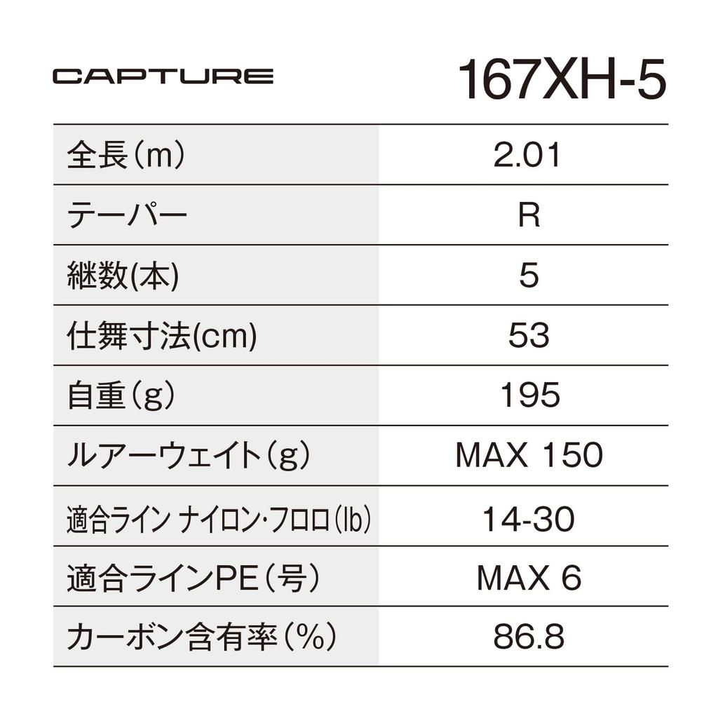 shimano 25 capture 167xh-5 rod