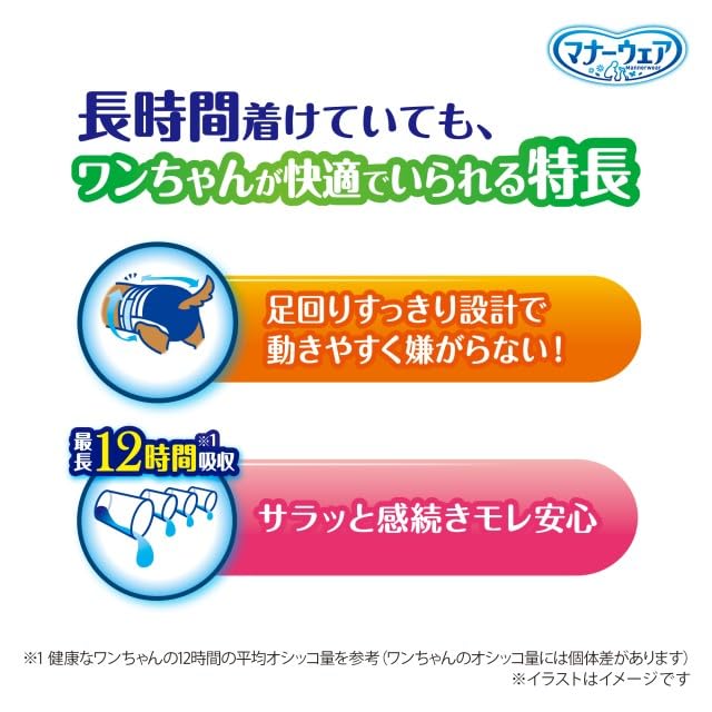 Mannerwear Disposable Diapers for Senior Size 3S Dogs, (36 Count)