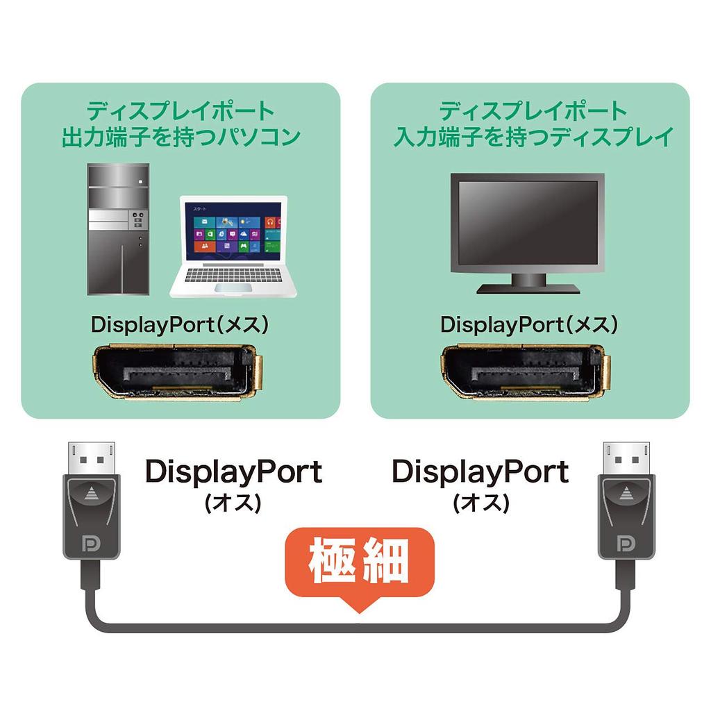 SANWA SUPPLY DisplayPort Cable, 1.5m, Black, KC-DP15K
