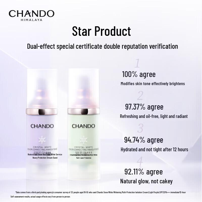 CHANDO Snow Run Осветляющий солнцезащитный изолирующий крем SPF35PA+++
