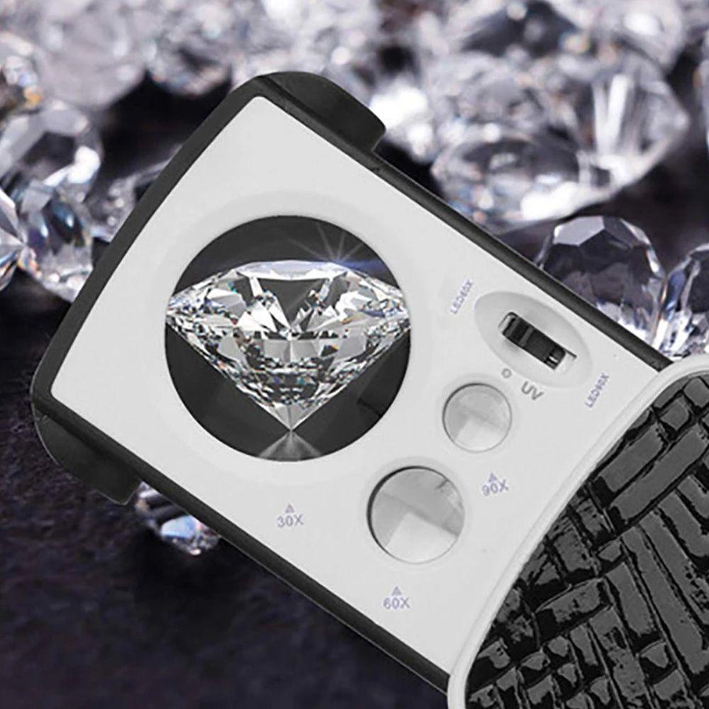 Чтение при большом увеличении со светодиодной УФ акриловой оптической линзой лупой увеличительным стеклом