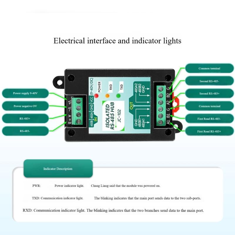 Модуль связи Modbus-RTU Процессор преобразования интерфейса данных Система RS485 для промышленности Передача на большие расстояния