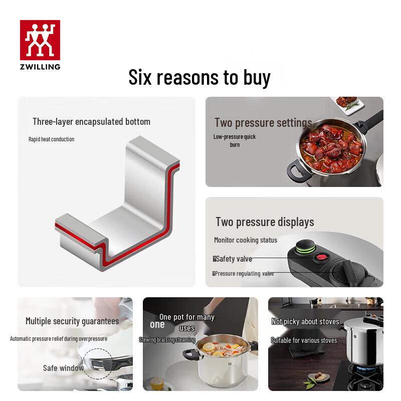 Zwilling Скороварка EcoQuick II 6 л