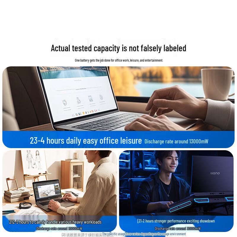 llano Laptop Battery for Lenovo XiaoXin Air 14/15